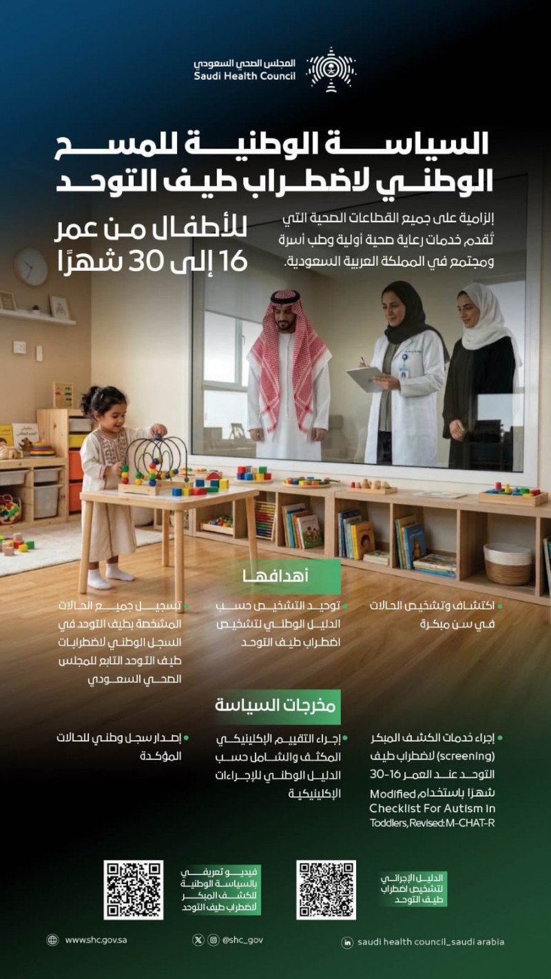 السياسة الوطنية للمسح الوطني للتوحد تعزز جودة الخدمات الصحية