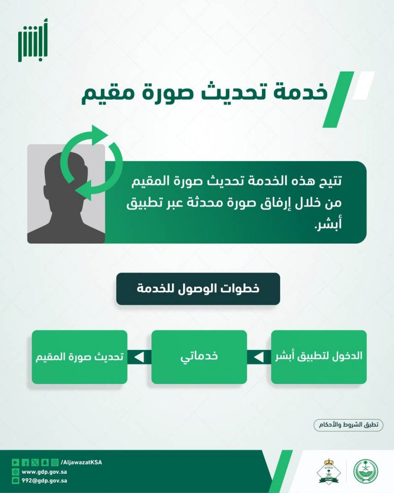 الجوازات تتيح تحديث صورة مقيم عبر أبشر