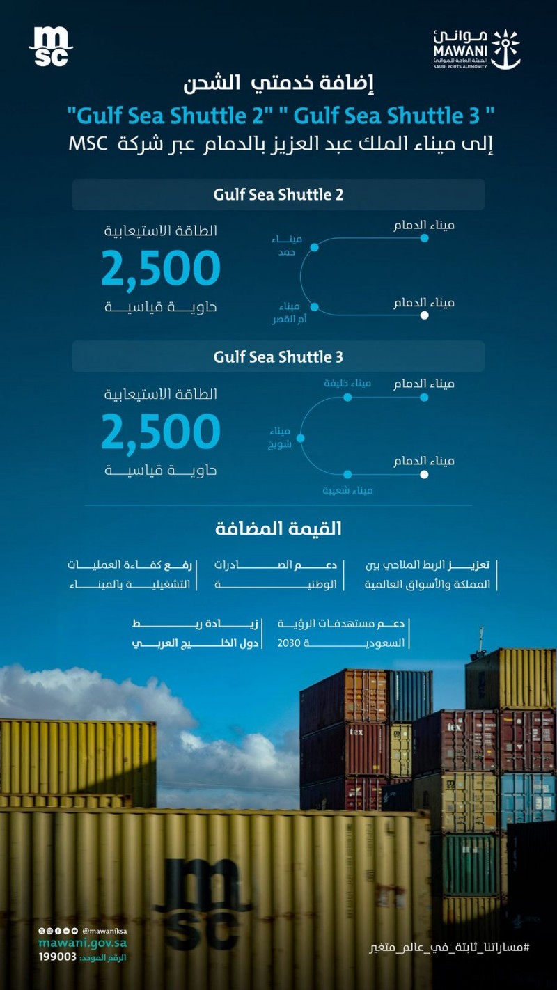 موانئ الدمام تضيف خدمات شحن جديدة موانئ الدمام تضيف خدمات شحن جديدة