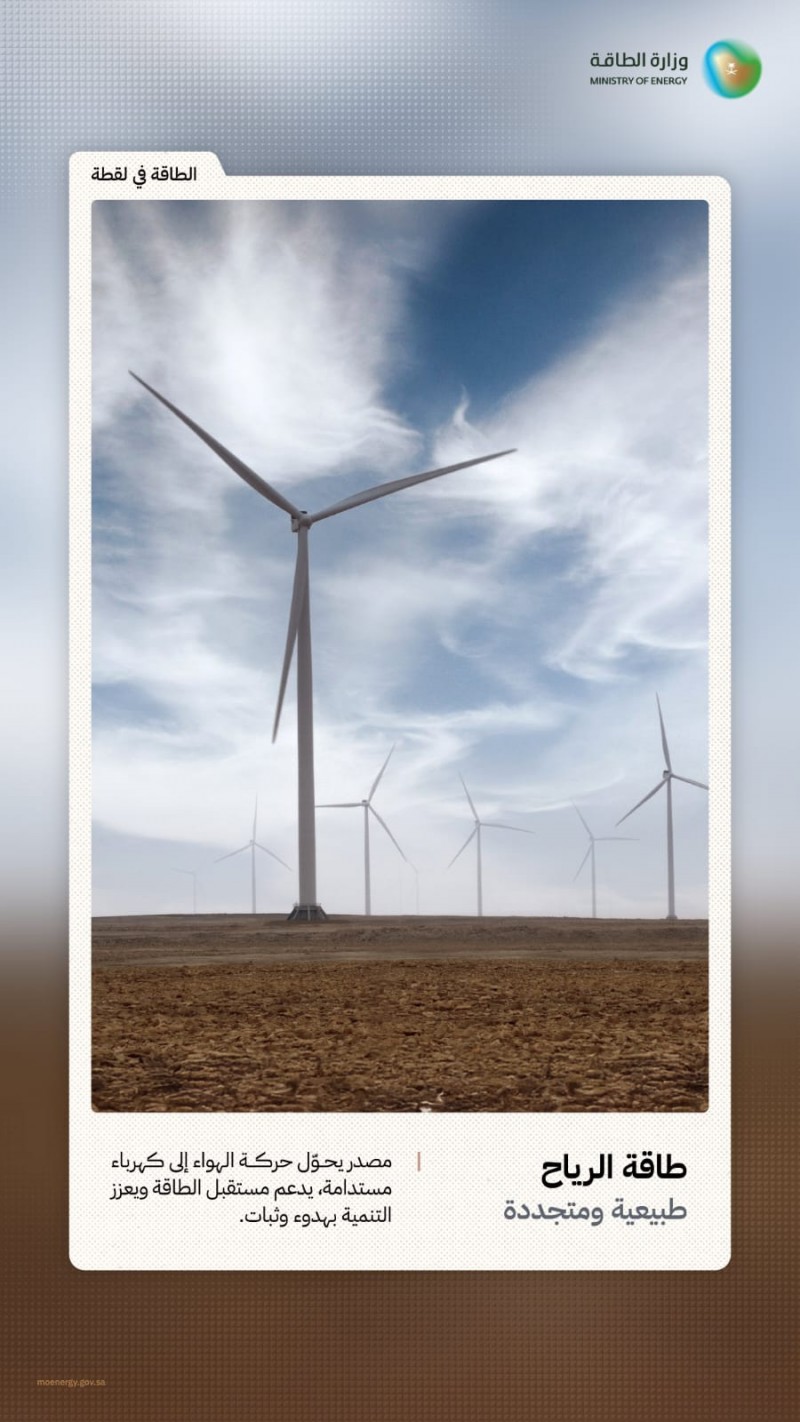 وزارة الطاقة تؤكد دور طاقة الرياح في رفع مساهمة الطاقة المتجددة