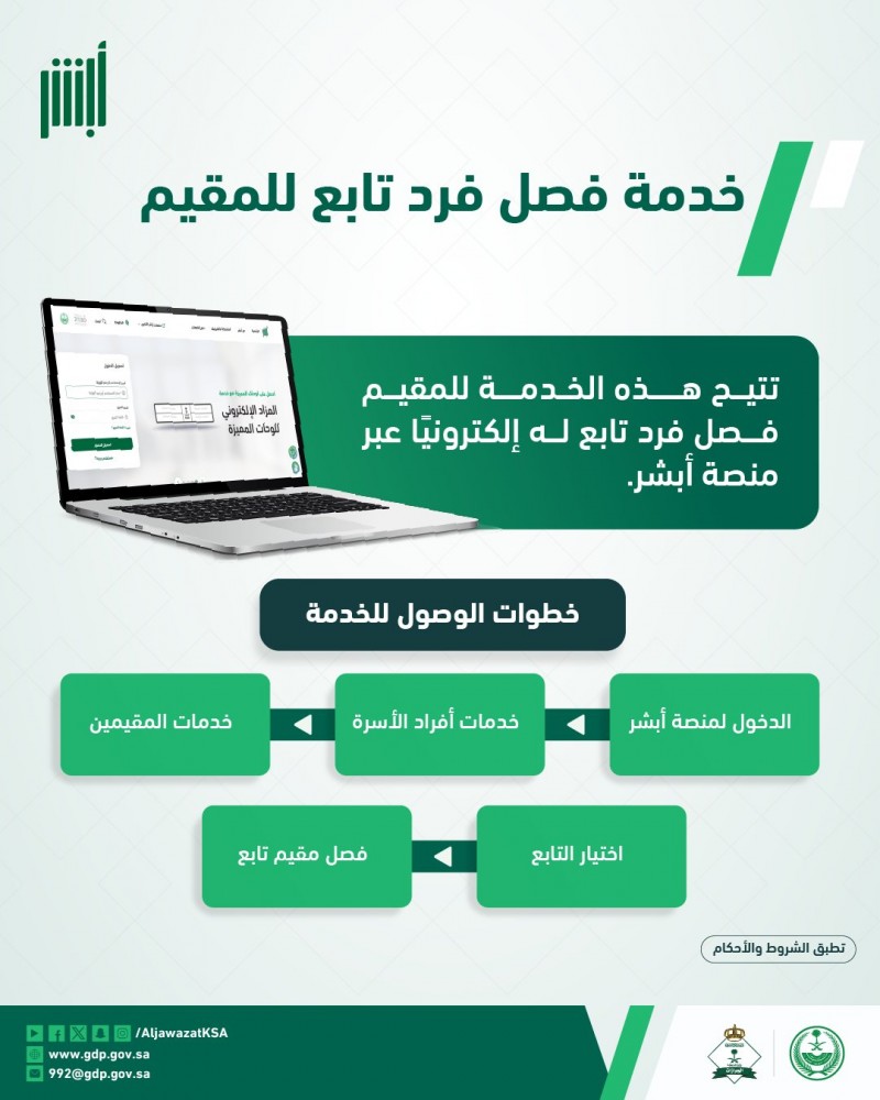 الجوازات تتيح فصل تابع للمقيم إلكترونيًا عبر أبشر