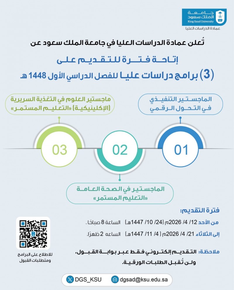 جامعة الملك سعود تتيح التقديم على 3 برامج دراسات عليا