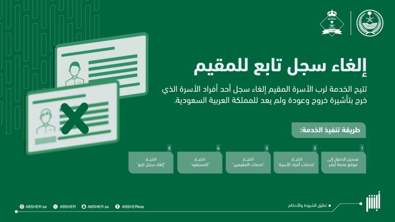 أبشر يتيح إلغاء سجلات التابعين إلكترونيًا للمقيمين