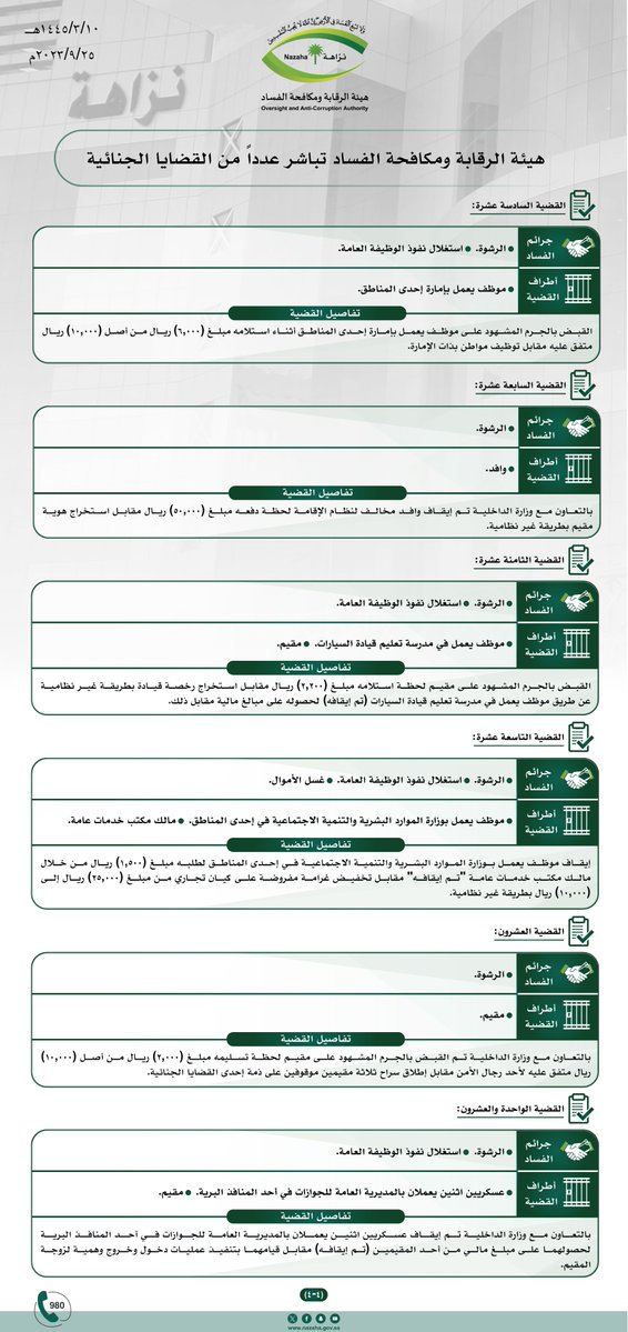 نزاهة تفكك عصابة فساد في وزارة العدل