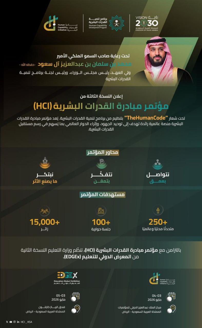 جامعة الملك سعود تدعو لحضور مؤتمر مبادرة القدرات البشرية HCI