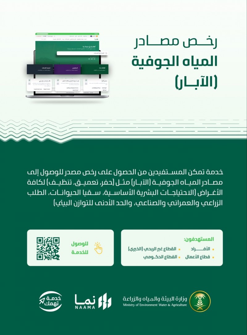 “البيئة” تطلق خدمة ترخيص الآبار لتعزيز كفاءة الاستخدام