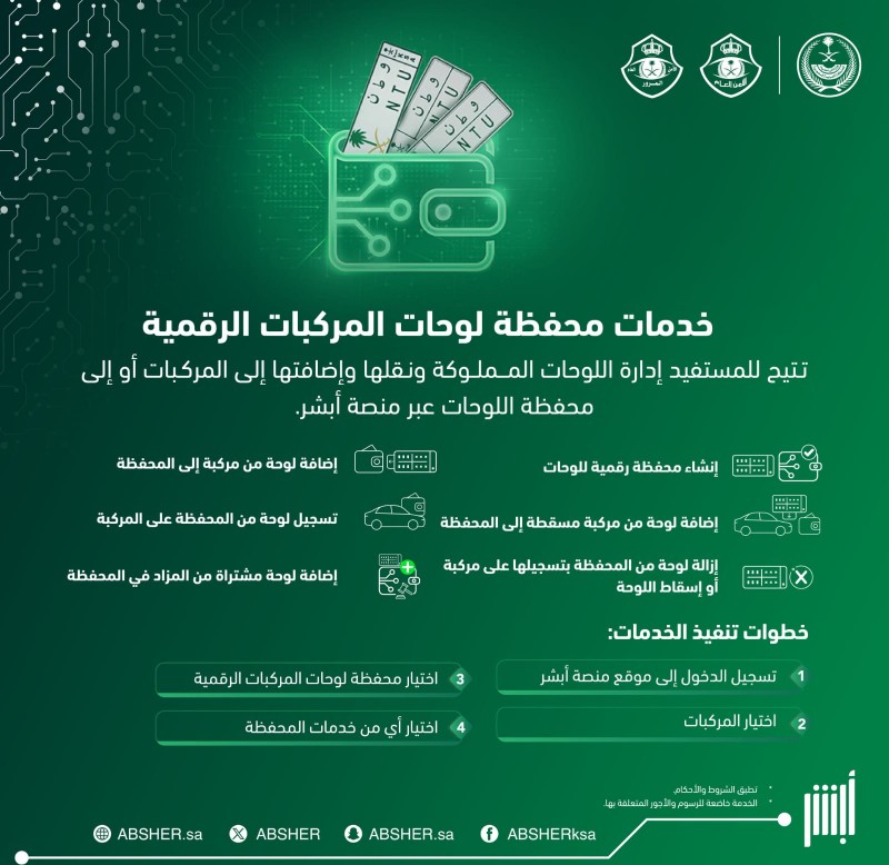 أبشر يعلن عن إتاحة خدمة محفظة لوحات المركبات الرقمية أبشر يعلن عن إتاحة خدمة محفظة لوحات المركبات الرقمية