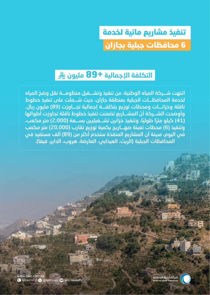 المياه الوطنية تنهي تنفيذ مشاريع مائية لخدمة المحافظات جبلية بجازان المياه الوطنية تنهي تنفيذ مشاريع مائية لخدمة المحافظات جبلية بجازان