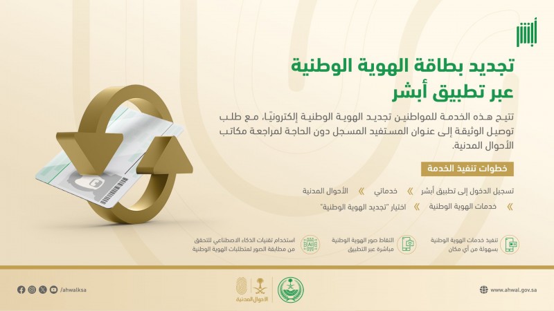 الأحوال المدنية تتيح تجديد الهوية الوطنية عبر أبشر