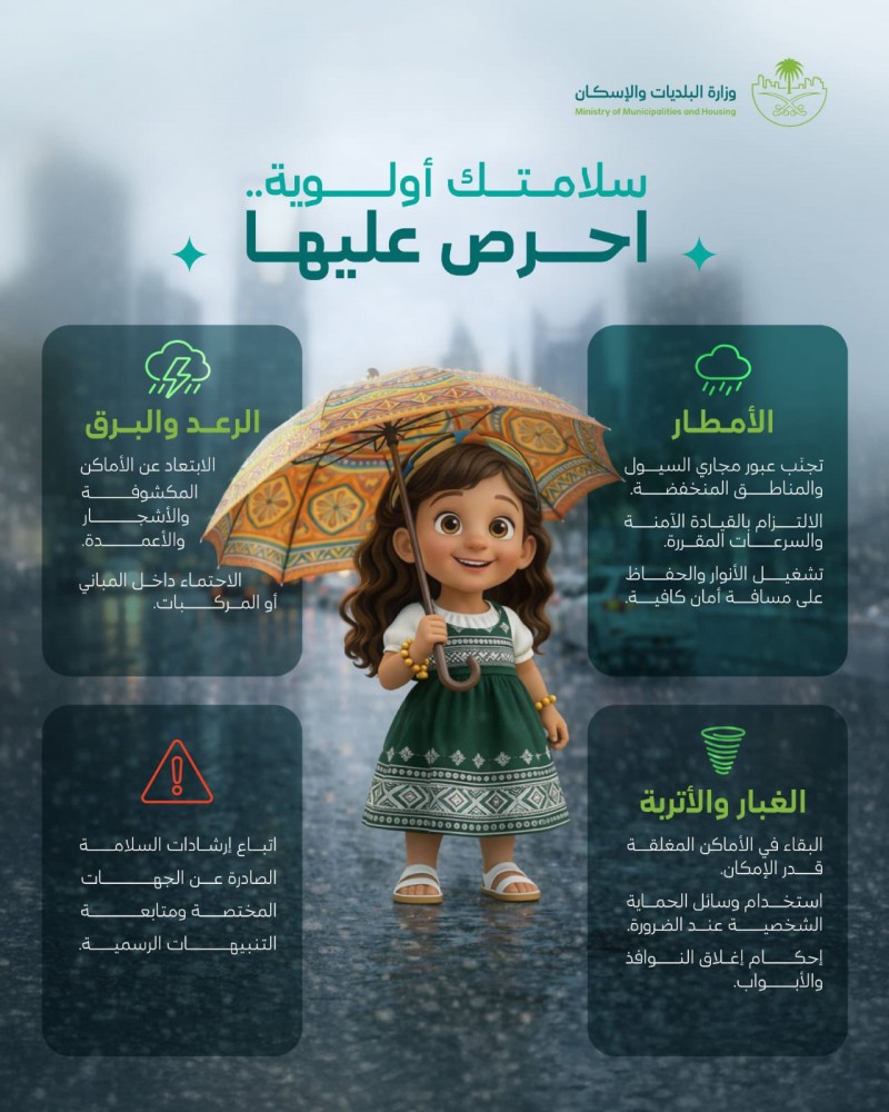 أمانة المنطقة الشرقية تحذر من مخاطر موسم الأمطار وتدعو للالتزام بإرشادات السلامة أمانة المنطقة الشرقية تحذر من مخاطر موسم الأمطار وتدعو للالتزام بإرشادات السلامة