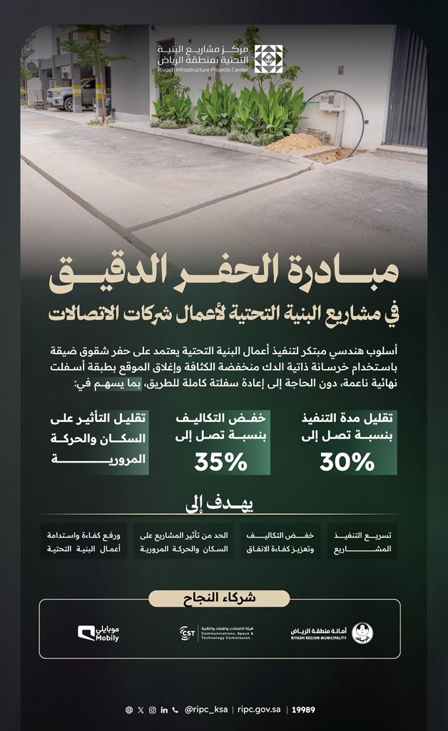 مركز مشاريع البنية التحتية بالرياض يطلق مبادرة الحفر الدقيق