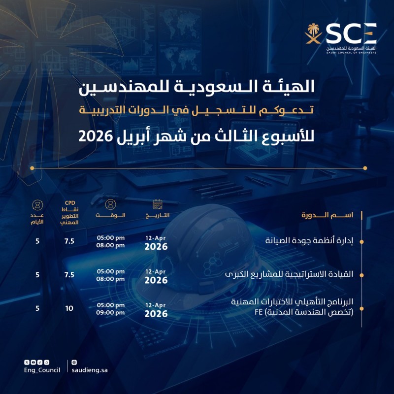 هيئة المهندسين تدعو للتسجيل في دورات الأسبوع الثالث من أبريل
