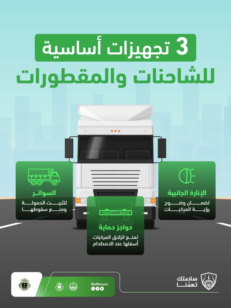 المرور يؤكد أهمية تجهيز الشاحنات والمقطورات للحد من الحوادث المرور يؤكد أهمية تجهيز الشاحنات والمقطورات للحد من الحوادث