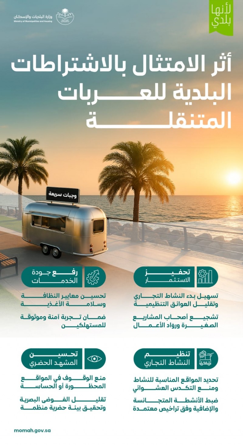 البلديات والإسكان تؤكد أهمية الالتزام باشتراطات العربات المتنقلة البلديات والإسكان تؤكد أهمية الالتزام باشتراطات العربات المتنقلة