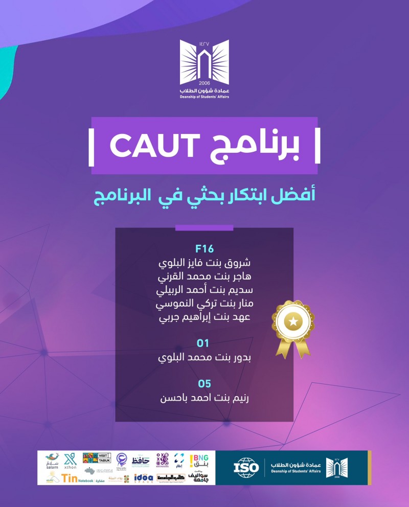 جامعة تبوك تبارك للفائزين بجائزة أفضل ابتكار بحثي