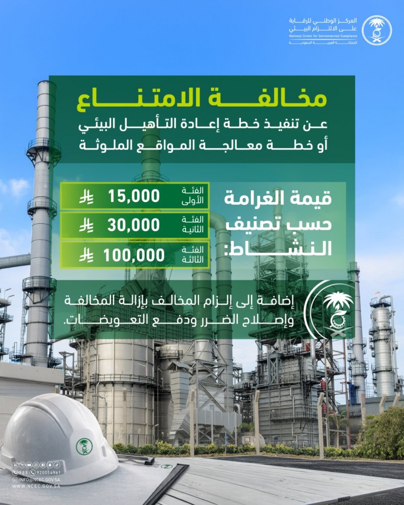 الرقابة البيئية تؤكد أن عدم تنفيذ خطط المعالجة مخالفة جسيمة