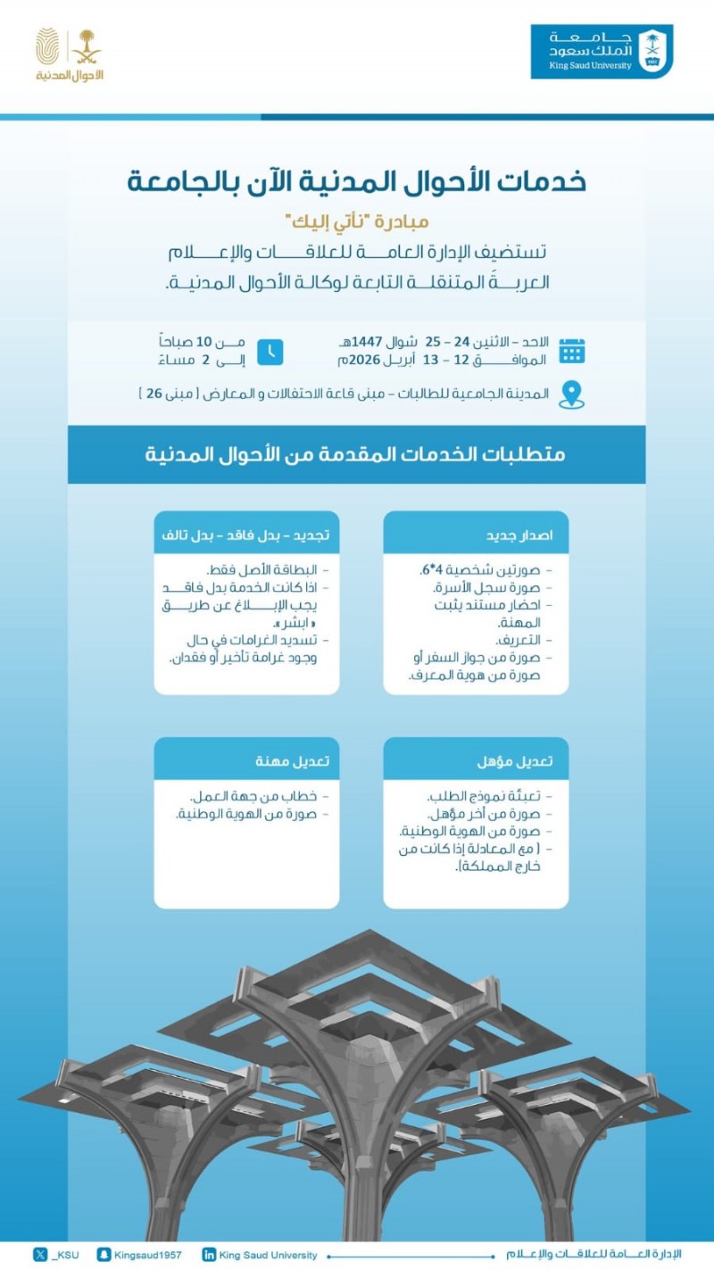 جامعة الملك سعود تستضيف العربة المتنقلة للأحوال المدنية لخدمة منسوبيها
