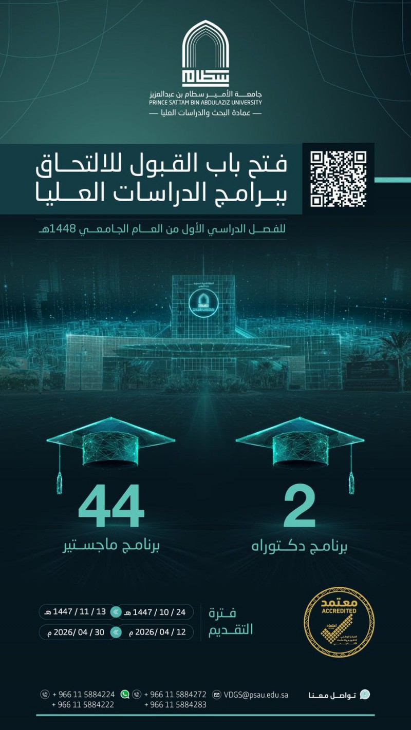 جامعة الأمير سطام تفتح القبول لبرامج الدراسات العليا