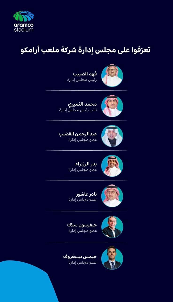 تشكيل مجلس إدارة شركة ملعب أرامكو لقيادة المرحلة المقبلة تشكيل مجلس إدارة شركة ملعب أرامكو لقيادة المرحلة المقبلة
