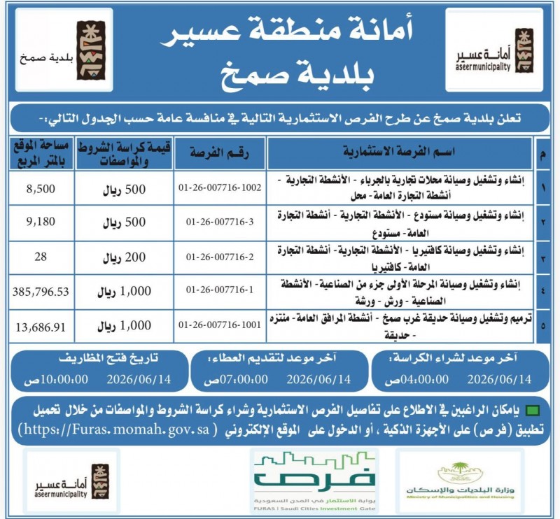 بلدية صمخ تطرح فرصًا استثمارية جديدة لدعم التنمية المحلية