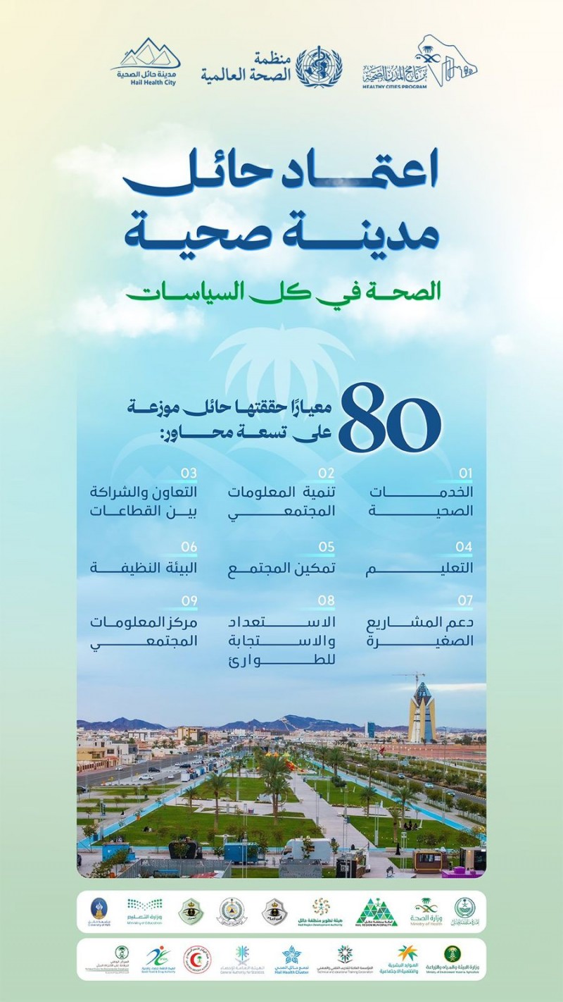 منظمة الصحة العالمية تعتمد حائل "مدينة صحية" بعد تحقيقها 80 معياراً دولياً