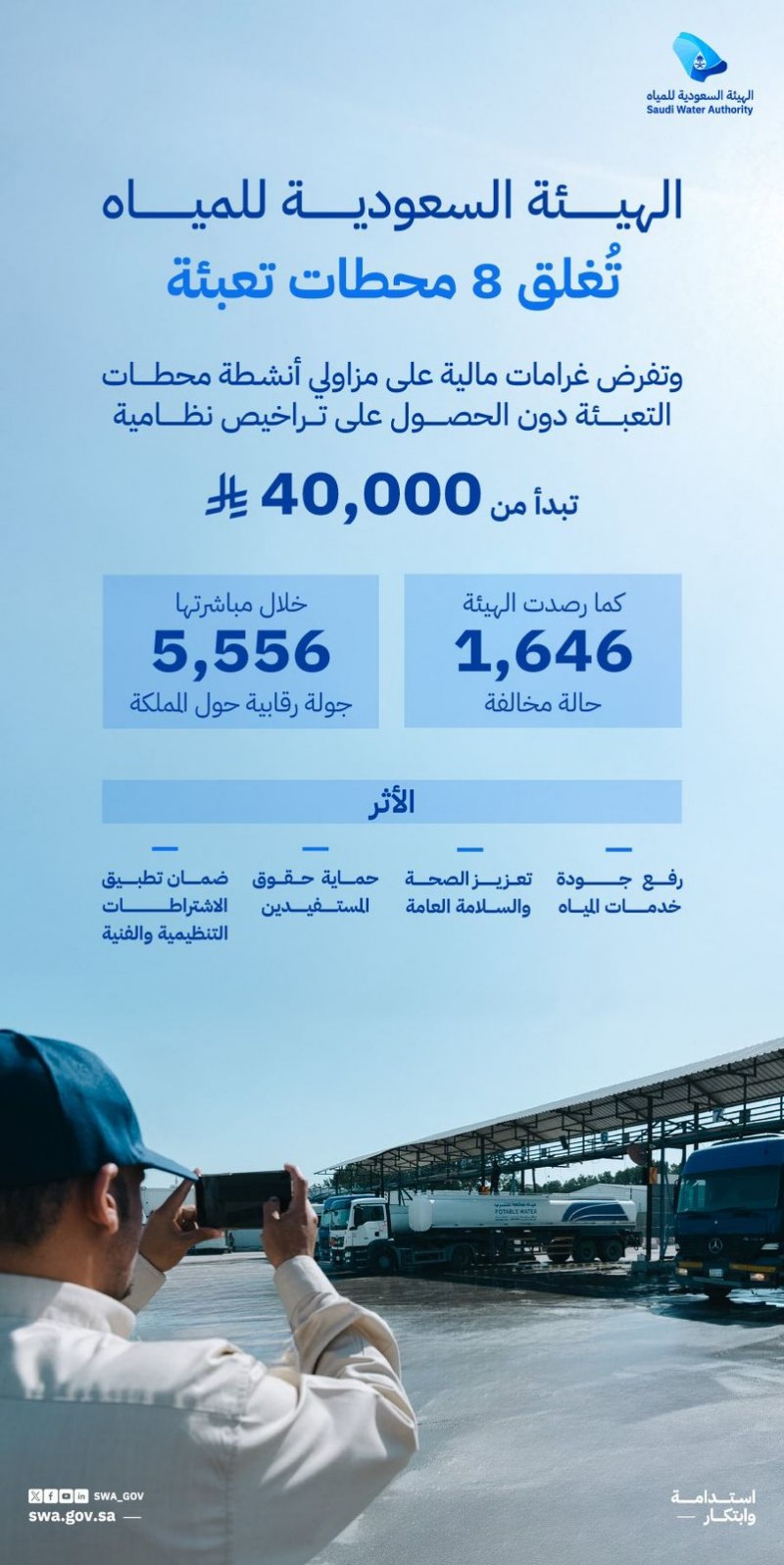 الهيئة السعودية للمياه تبدأ تطبيق الغرامات على محطات تعبئة المياه الغير مرخّصة
