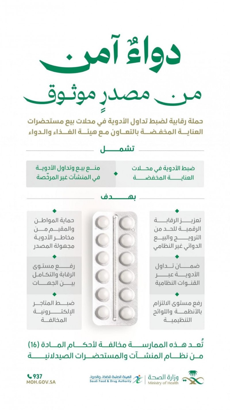 الصحة والغذاء والدواء تنفذان حملة رقابية لضبط تداول الأدوية