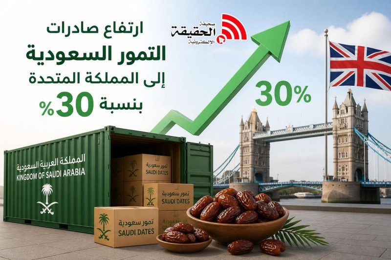 ارتفاع صادرات التمور السعودية إلى بريطانيا 30‎%