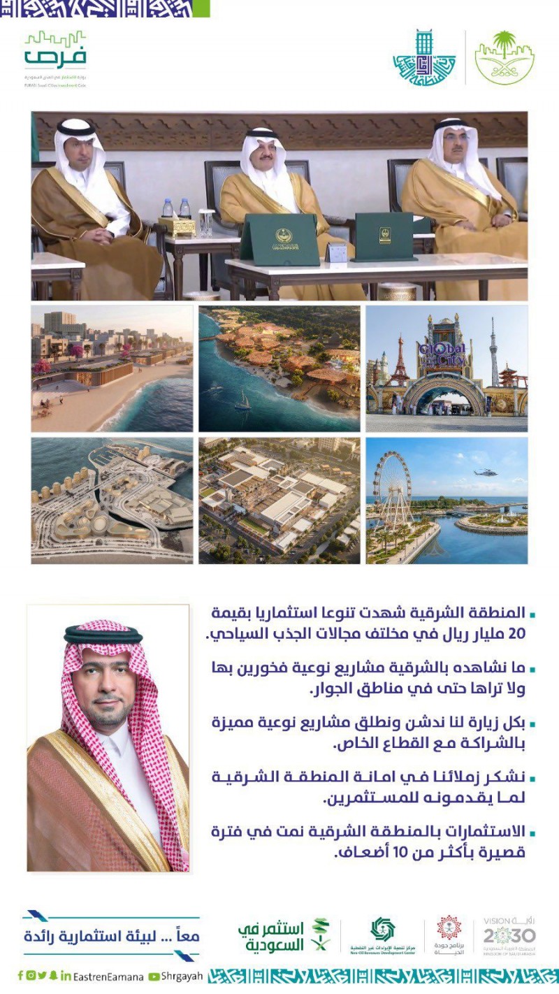 أمانة الشرقية توسّع المشهد الاستثماري وتؤكد تسارع نمو المشاريع