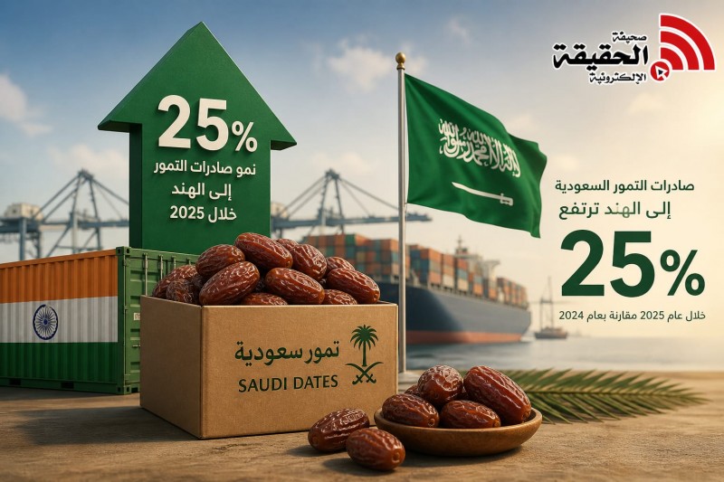 نمو صادرات التمور السعودية إلى الهند 25% خلال 2025