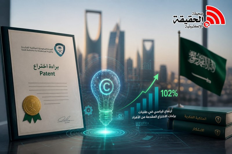الملكية الفكرية تسجل قفزة غير مسبوقة في طلبات براءات الاختراع الفردية