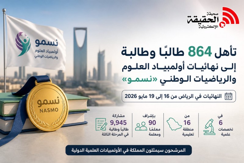 موهبة تعلن المتأهلين لنهائيات أولمبياد العلوم والرياضيات