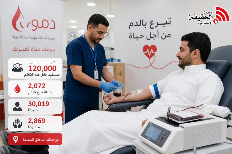 جمعية دمى تحقق نموًا ملحوظًا في المستفيدين والمتبرعين