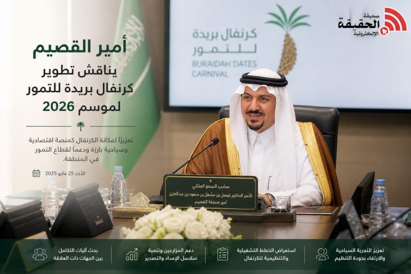 أمير القصيم يناقش تطوير كرنفال بريدة للتمور 2026