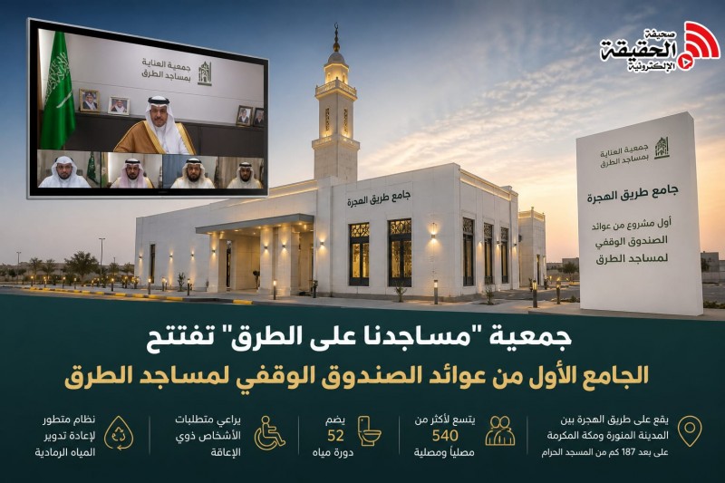 جمعية مساجدنا على الطرق تُدشّن أول جامع من عوائد الوقف