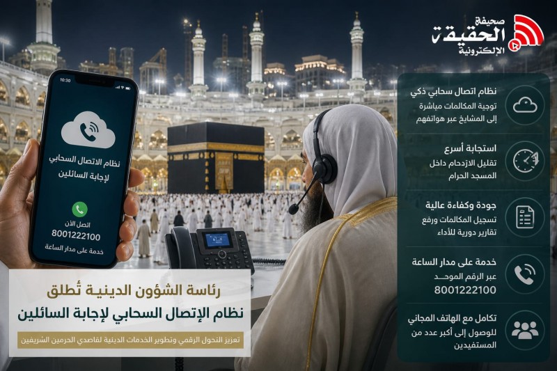 رئاسة الشؤون الدينية تُطلق نظام الاتصال السحابي لإجابة السائلين