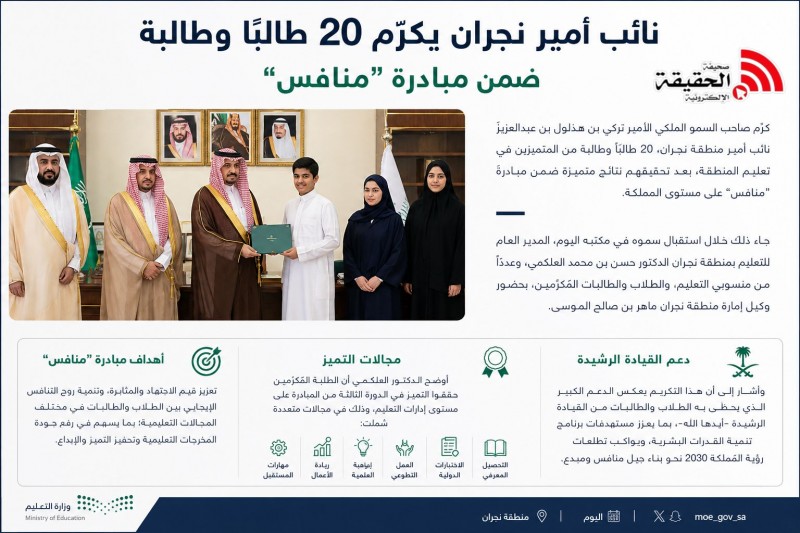 نائب أمير نجران يكرّم 20 طالبًا وطالبة ضمن مبادرة “منافس”