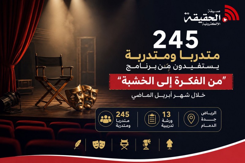 245 متدربًا يستفيدون من برنامج من الفكرة إلى الخشبة خلال أبريل