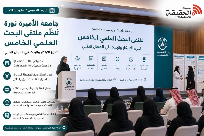 جامعة الأميرة نورة تعزّز الابتكار الطبي عبر ملتقى البحث العلمي الخامس