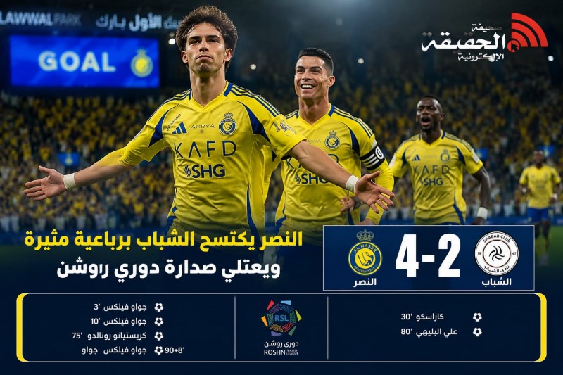 النصر يكتسح الشباب برباعية مثيرة ويعتلي صدارة دوري روشن
