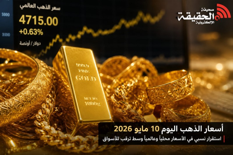 استقرار أسعار الذهب في السعودية وسط ترقب الأسواق العالمية