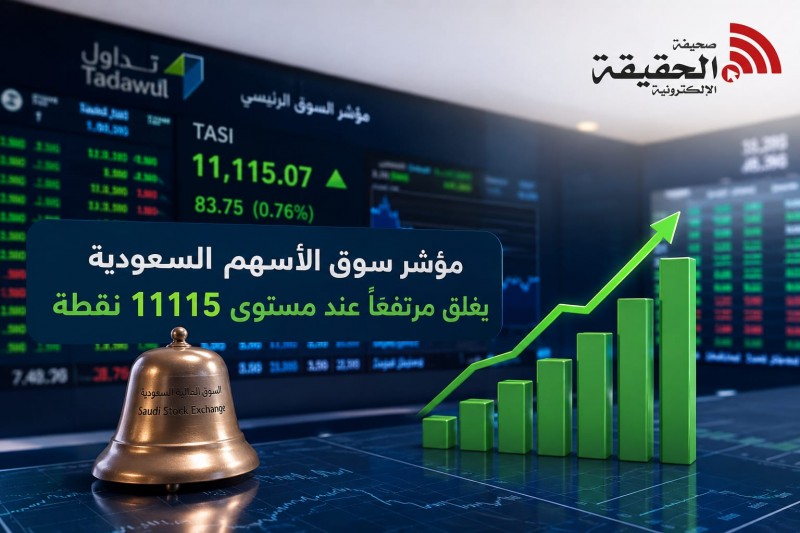 سوق الأسهم السعودية يغلق مرتفعًا فوق 11 ألف نقطة