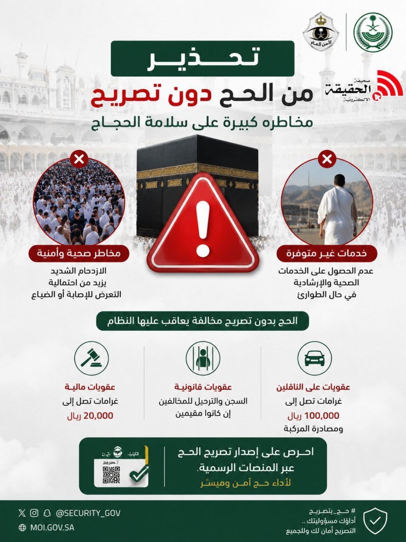 وزارة الحج  تحذر من الحج دون تصريح ومخاطره على سلامة الحجاج