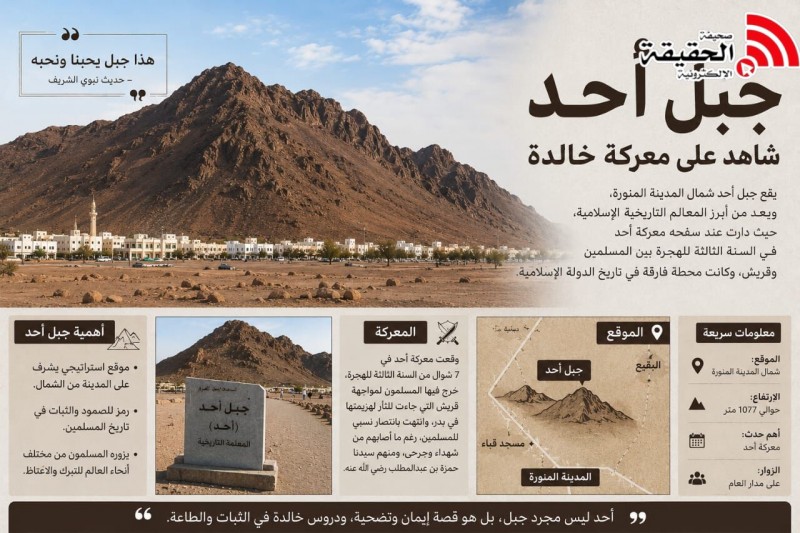 جبل أُحد معلمٌ تاريخي يروي بطولات الإسلام