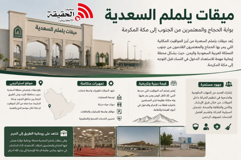 ميقات يلملم محطة إيمانية تستقبل ضيوف الرحمن