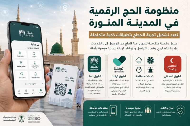 المدينة المنورة تطور خدمات الحج رقمياً عبر عدة تطبيقات