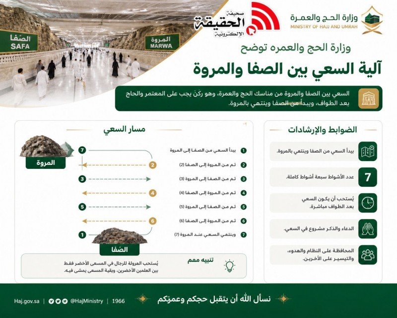 وزارة الحج والعمرة توضح آلية السعي بين الصفا والمروة