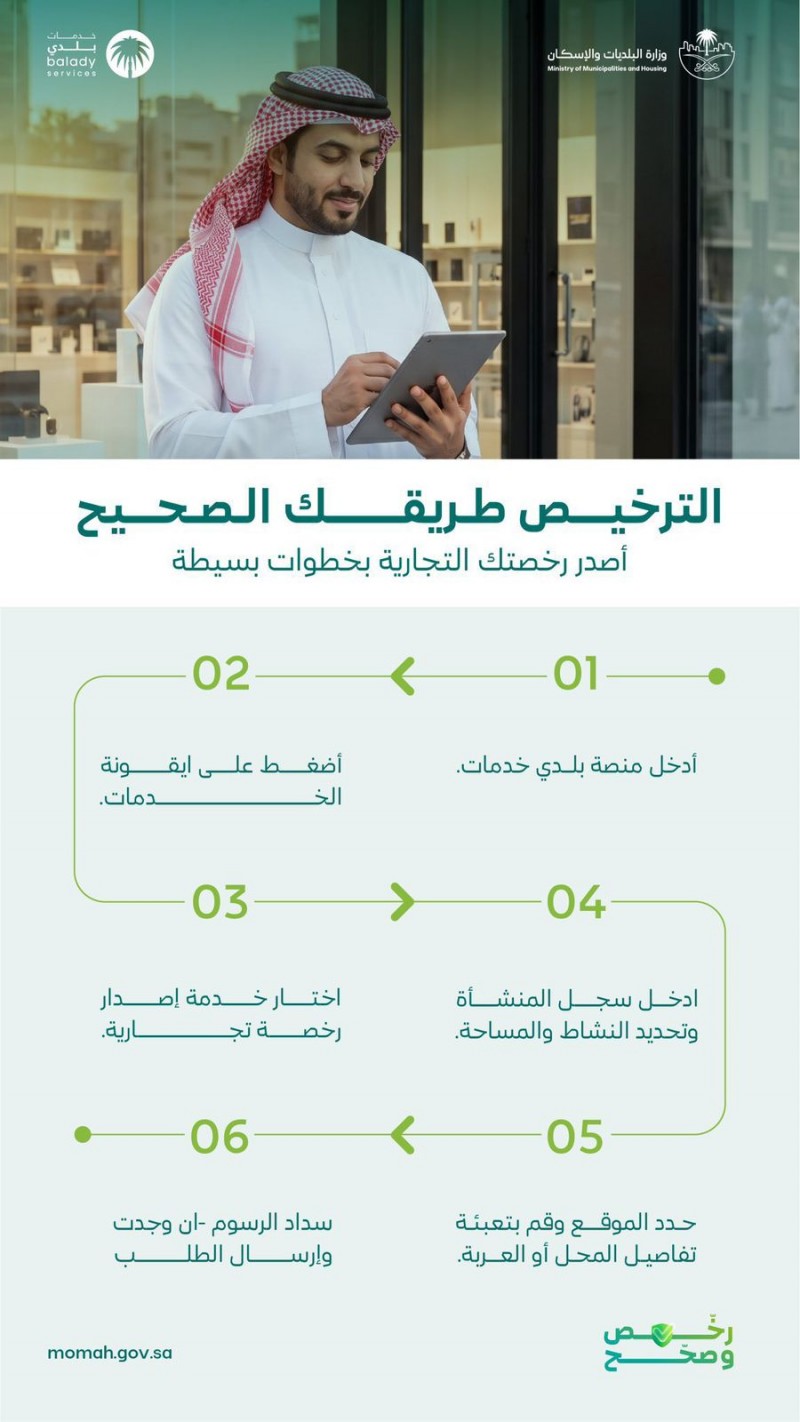 بلدي تتيح إصدار وتجديد الرخص التجارية إلكترونيًا