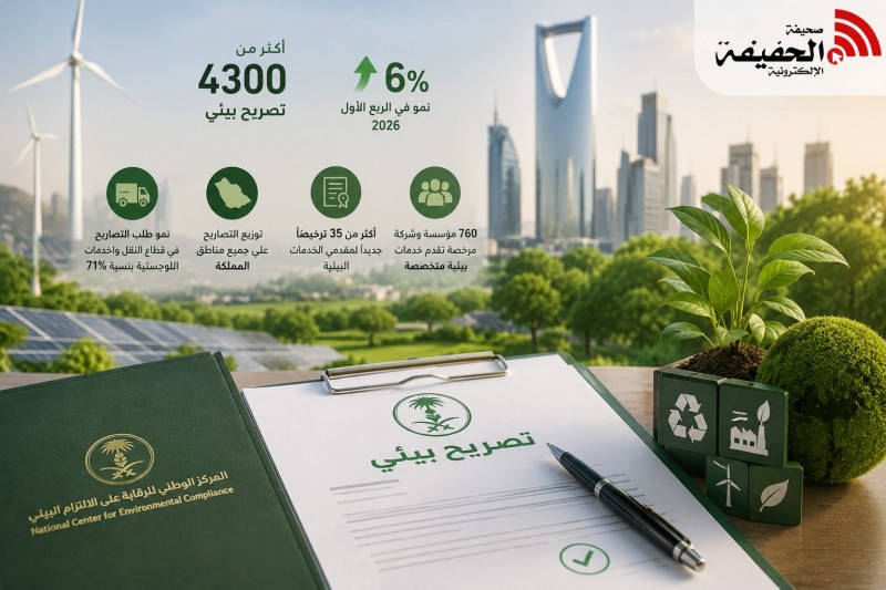 الالتزام البيئي يسجل ارتفاعًا في تصاريح المنشآت خلال الربع الأول