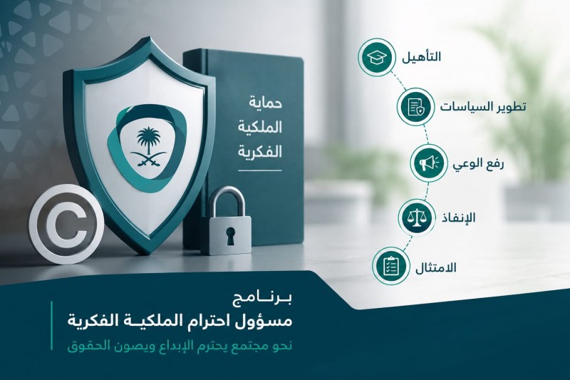 الملكية الفكرية تفتح التسجيل في الدفعة الخامسة لبرنامج مسؤول الاحترام